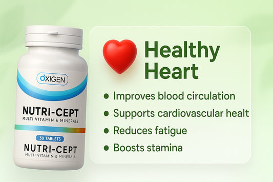 Best PCOS & Hormonal Balance Supplement in Pakistan – Nutri-Cept for Women